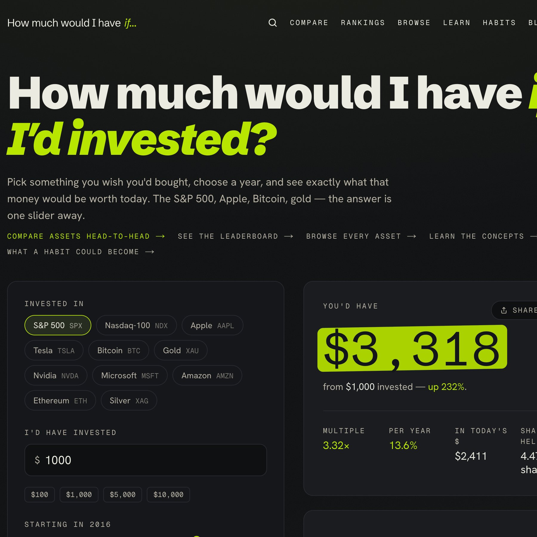 How Much Would I Have If, an investment what-if calculator result