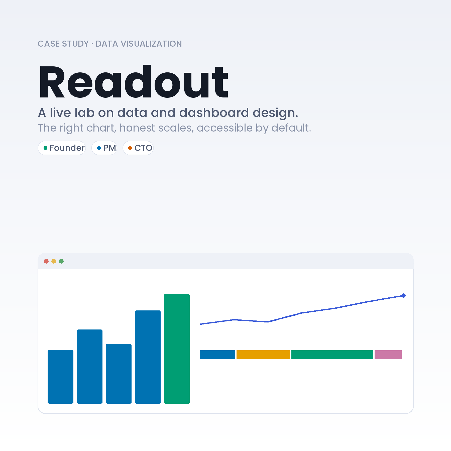 Readout, a live lab on data and dashboard design