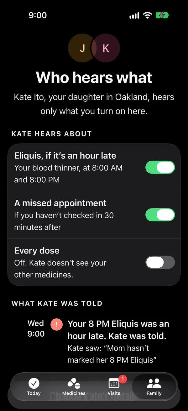 The Family tab: Who hears what. Kate Ito, your daughter in Oakland, hears only what you turn on here. Eliquis if it's an hour late, on. A missed appointment, on. Every dose, off. What Kate was told: Wednesday 9:00, your 8 PM Eliquis was an hour late, Kate was told. Kate saw: Mom hasn't marked her 8 PM Eliquis.