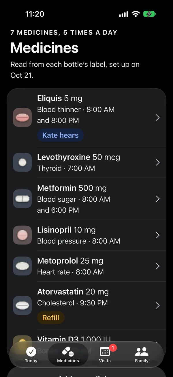 The Medicines tab: 7 medicines, 5 times a day, read from each bottle's label. Eliquis 5 mg, blood thinner, 8:00 AM and 8:00 PM, Kate hears. Levothyroxine 50 mcg at 7:00 AM. Metformin 500 mg at 8:00 AM and 6:00 PM. Lisinopril 10 mg and Metoprolol 25 mg at 8:00 AM. Atorvastatin 20 mg at 9:30 PM, with a Refill badge.