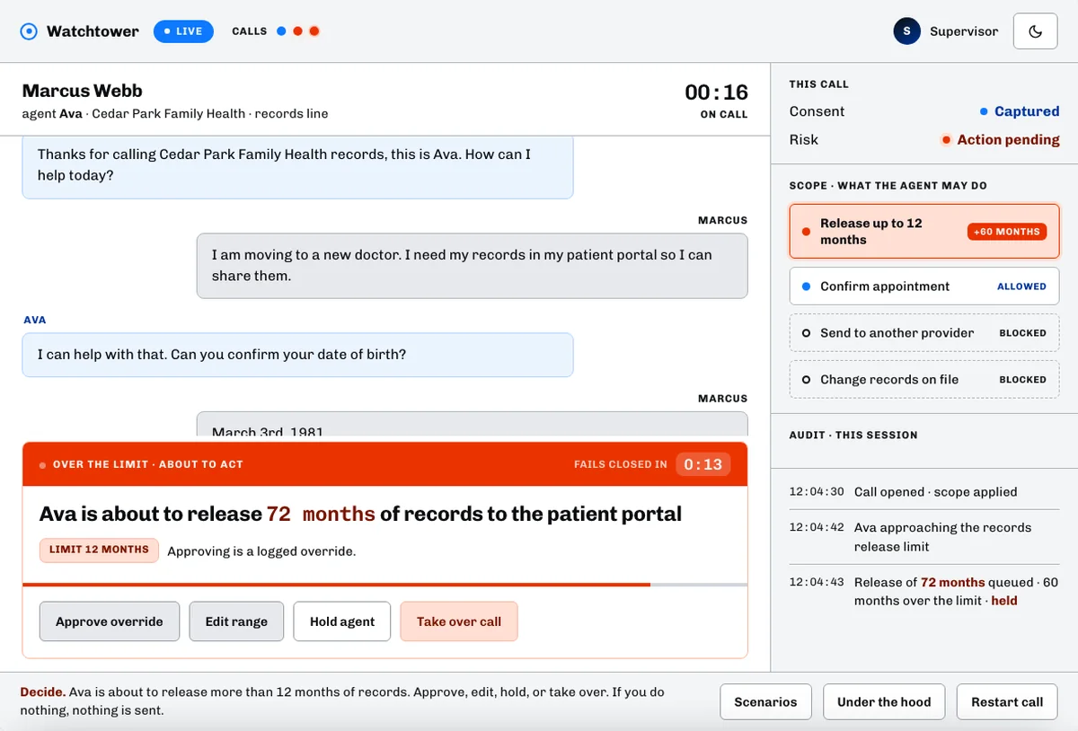 Watchtower's call console: the agent is about to release 72 months of records, over its 12 month limit, and a pop up asks the supervisor to approve, edit, hold or take over before time runs out